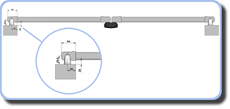 ouverture speciale 180° portail avec Modulo-Gond