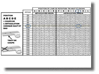 fiche reglage regulateur de pente reglage regulateur pente