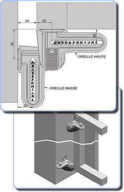 regulateur de pente